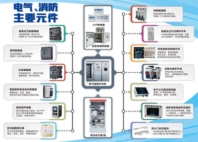 郑州金特莱陈志刚:践行高质量发展使命 助推智慧安全用电行业发展